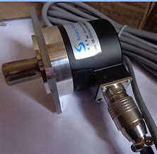 意大利GIVI MISURE編碼器