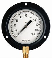 德國(guó)Manotherm壓力表