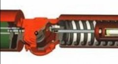 美國Bettis執行器