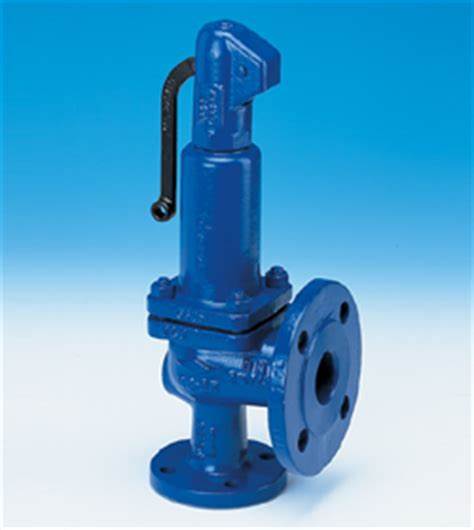 德國(guó)Wagner Armaturen安*閥